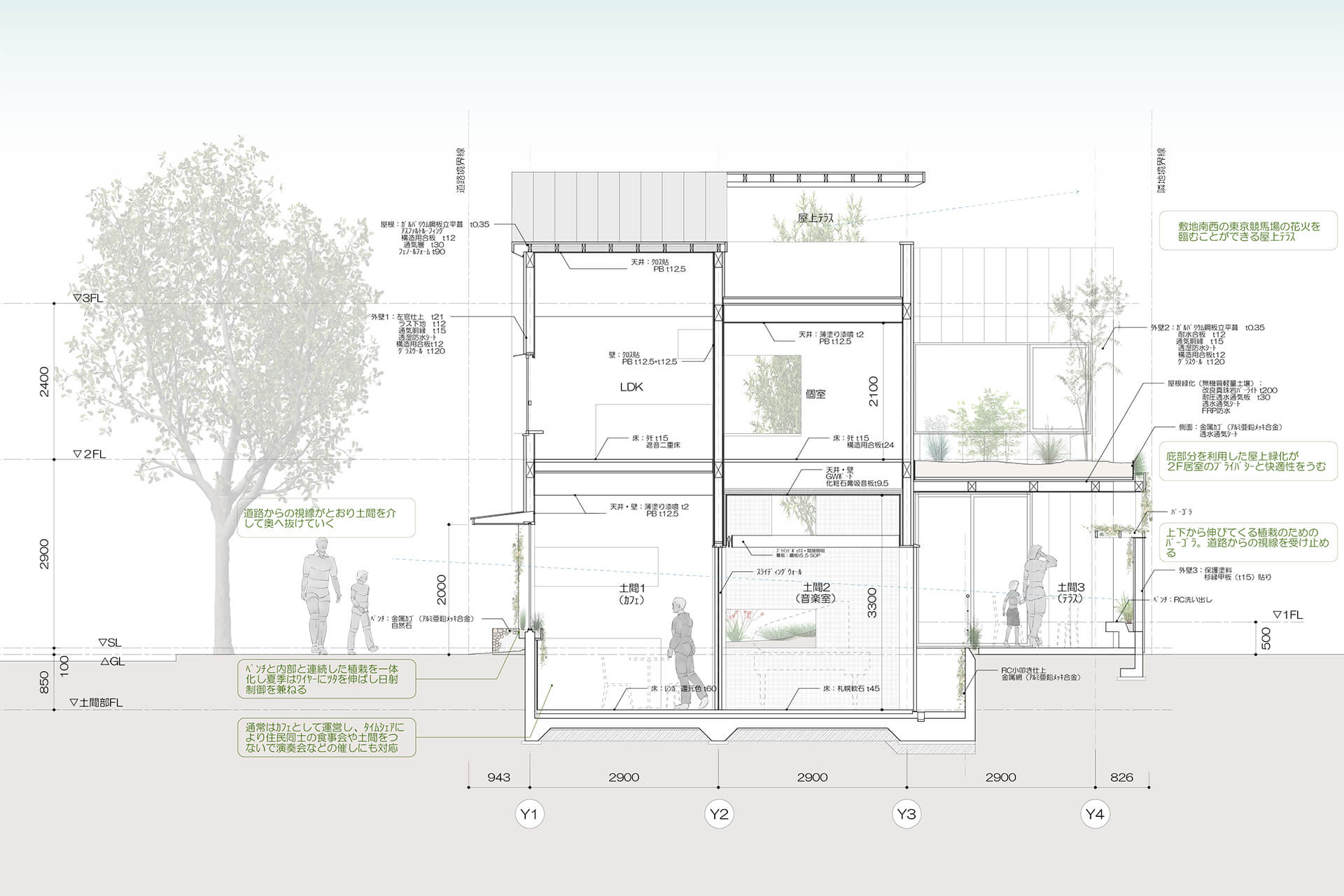 ちどりの庭のとおり土間の画像